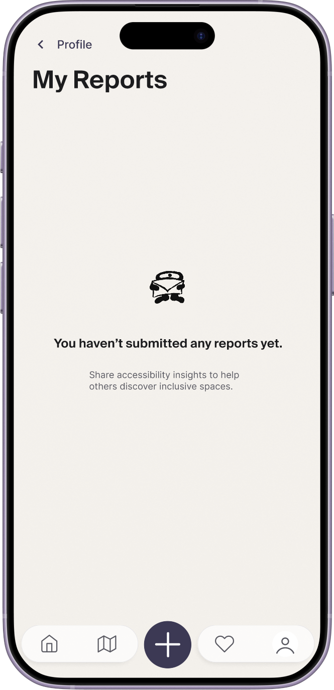 My reports
