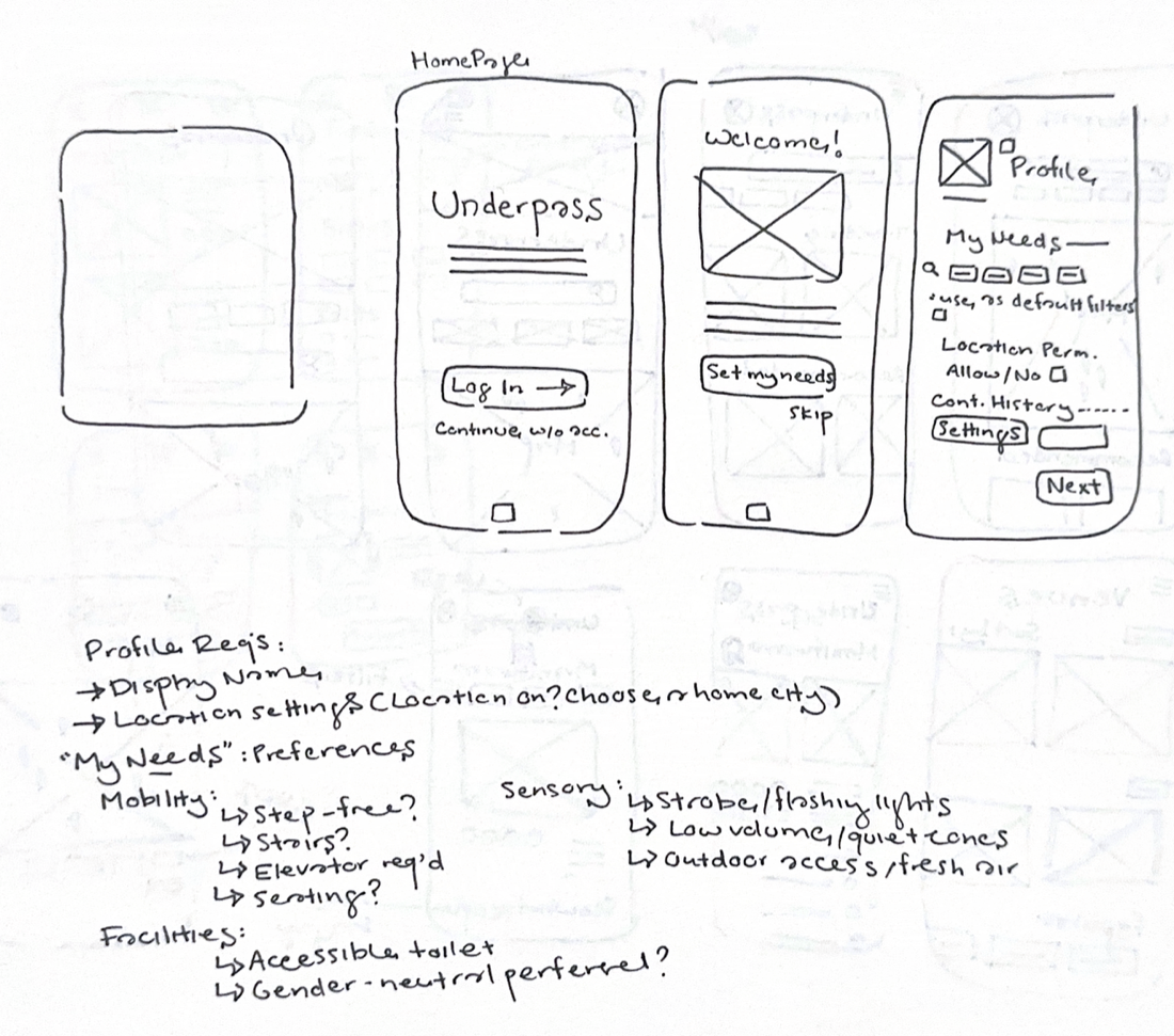 Underpass early wireframe 1.